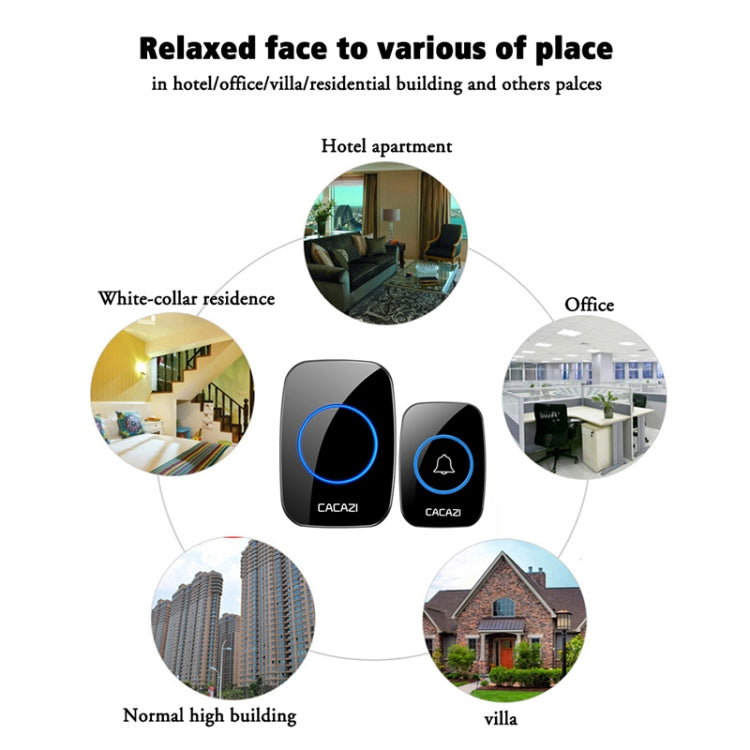 CACAZI A10DC 1 To 2 Battery Type Home Smart Waterproof Electronic Wireless Doorbell CACAZI A10DC 1 To 2 Battery Type Home Smart Waterproof Electronic Wireless Doorbell